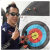 Userphoto - Get ranking